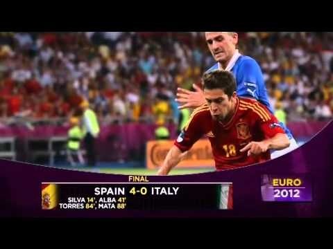 VIDEO Spagna, più forte di tutti