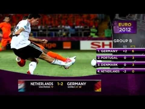 Euro 2012: il Portogallo c'è. Germania super, ma l'Olanda spera ancora