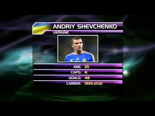 VIDEO Sheva e Voronin:| Addio alla nazionale ucraina