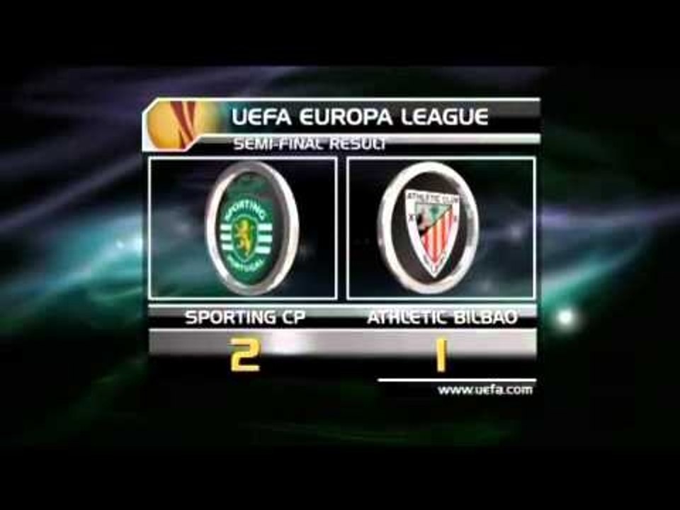 Europa League: primo round ad Atletico Madrid e Sporting Lisbona. VIDEO