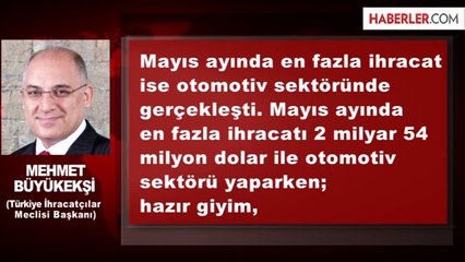 Tải video: TİM, Mayıs Ayı İhracat Rakamlarında Büyük Artış