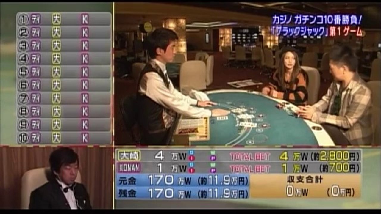 カジノ萬遊記 ブラックジャック編Part3