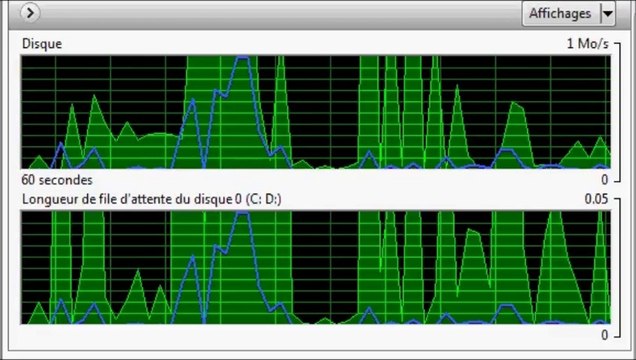 Choucri Chaouch informatique Méthodes et outils de maintenance des réseaux locaux