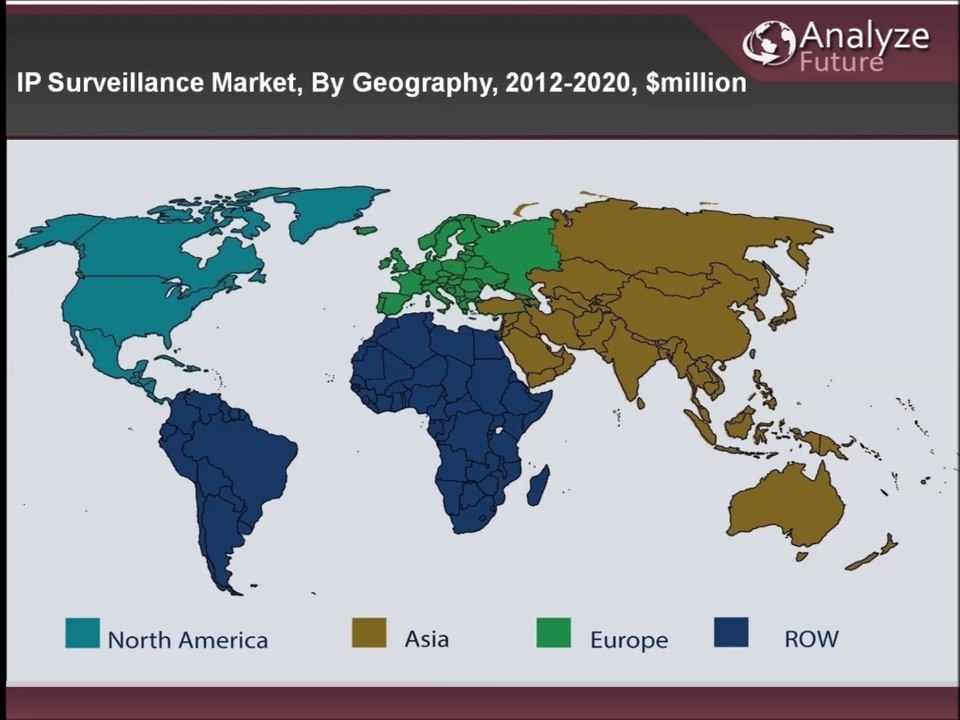 IP Video Surveillance and VSaaS Market (Technologies, Applications, Services, Geography) - Industry Analysis, Trends, Share, Opportunities and Forecast, 2012 - 2020