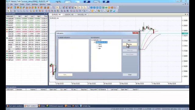 Alligator Indicator - Bill Williams Indicators - How to set on NetTradeX Trading Platform