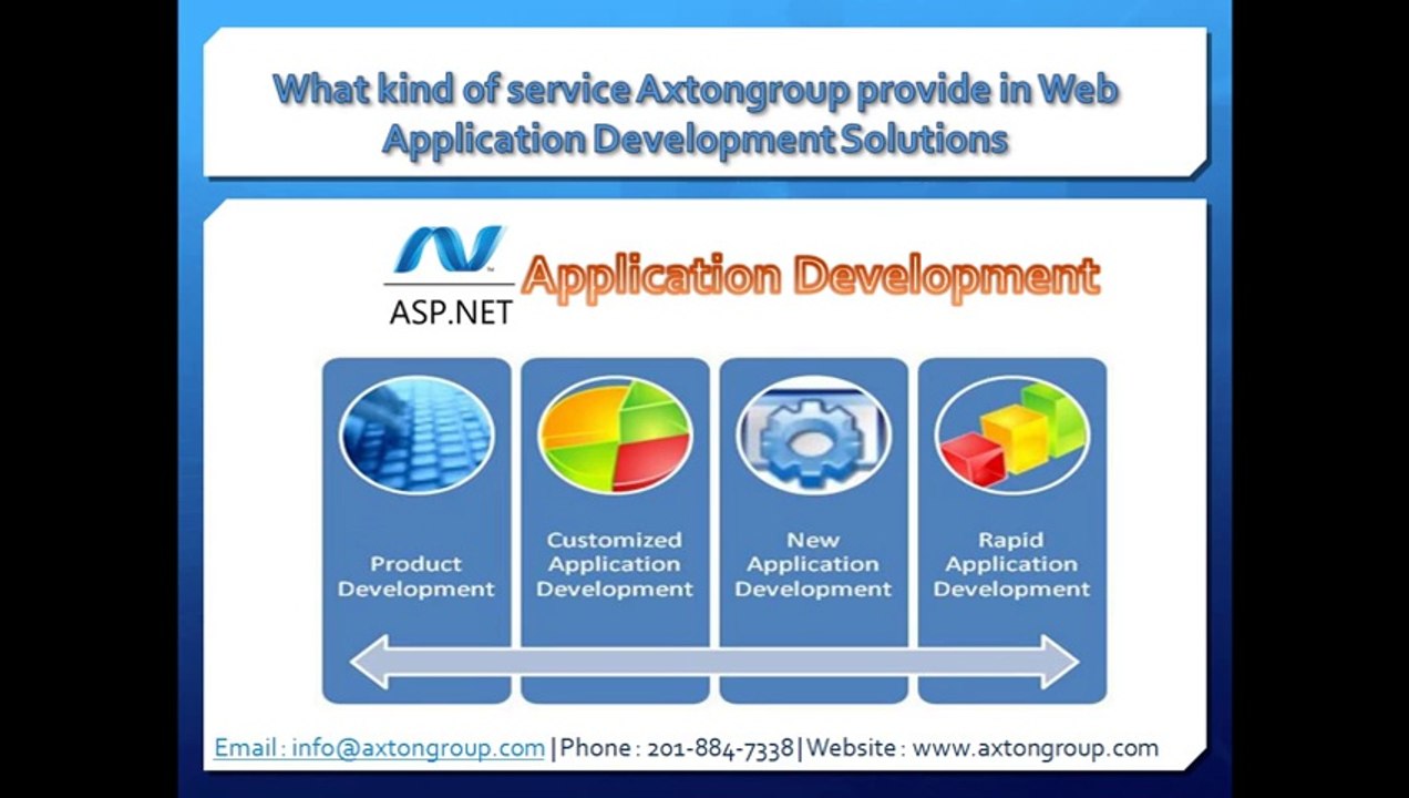 Axtongroup - Web Application Development Company