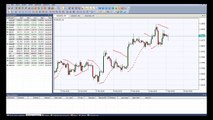 Parabolic Indicator - Trend Indicators - How to set on NetTradeX Trading Platform