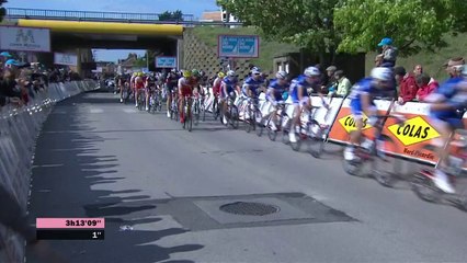 4 Jours de Dunkerque - Etape 1 - Dunkerque/Coudekerque-Branche