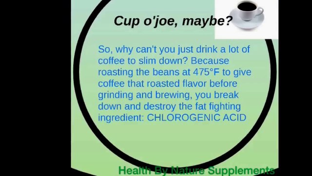 Miracle Weight Loss Supplement - Green Coffee Bean Extract - Trimozene