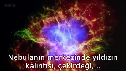 wonders of the universe.3.Bölüm