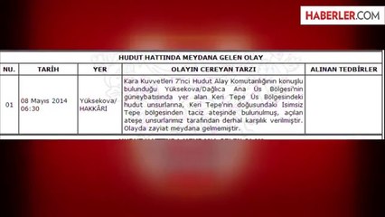 Hakkari'de Hudut Birliği'ne Taciz Ateşi