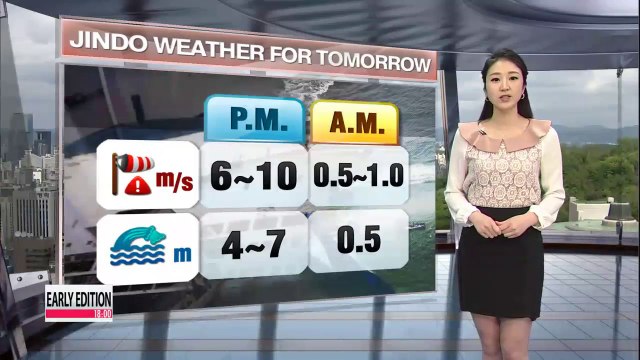 Sunny, warm day forecast nationwide