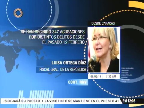 Suben a 19 los funcionarios detenidos por presuntas violaciones a DDHH