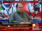 Sports & Sports with Amir Sohail (Din News) 8th May 2014