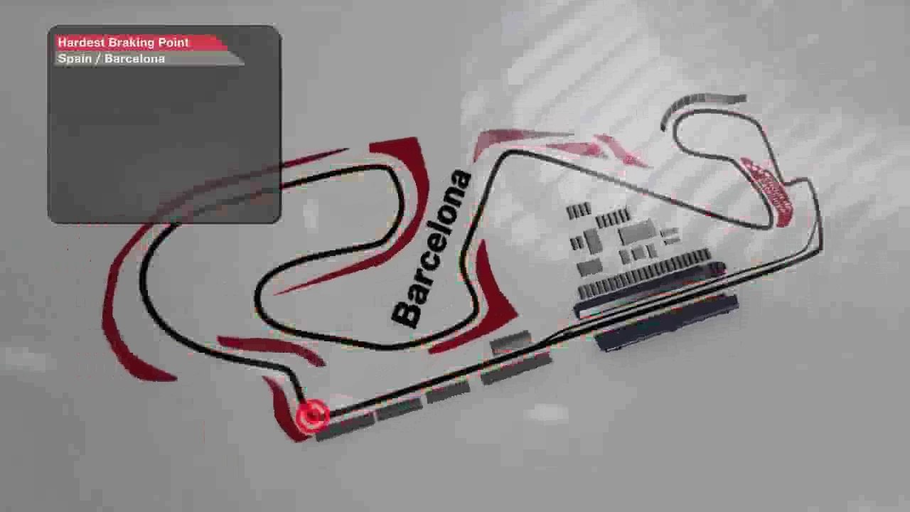 F1 2014 - Brembo Grand Prix d'Espagne