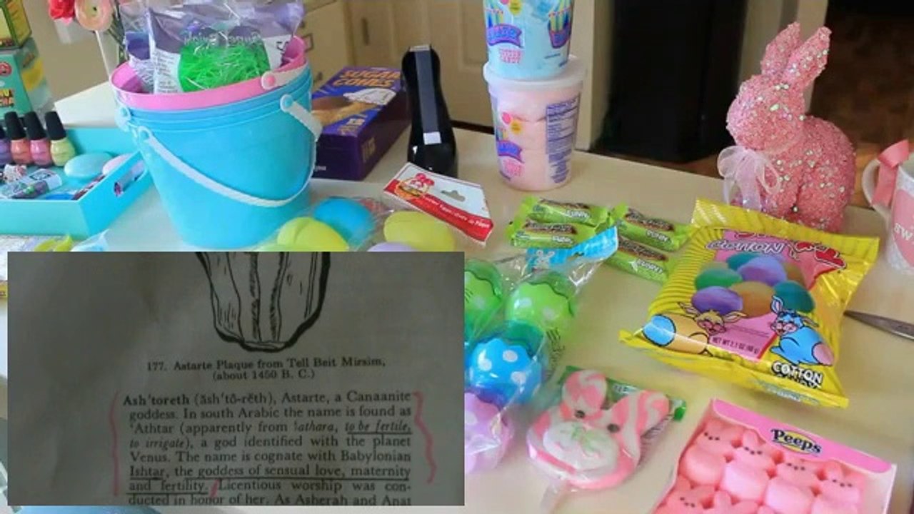 Did Jesus Celebrate Easter? Pt1