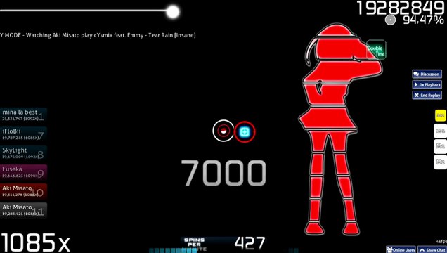 Osu! Touhou (cYsmix feat. Emmy) - Tear Rain [Insane] Double Time