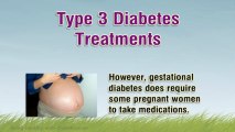 Gestational Diabetes Symptoms
