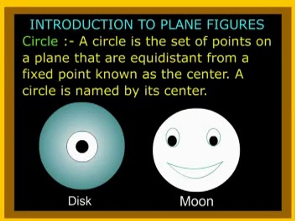 Learning Mathe Part 33