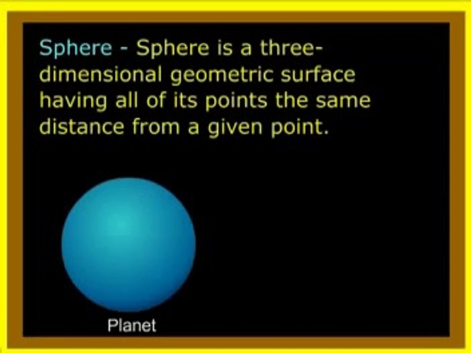 Learning Mathe Part 34