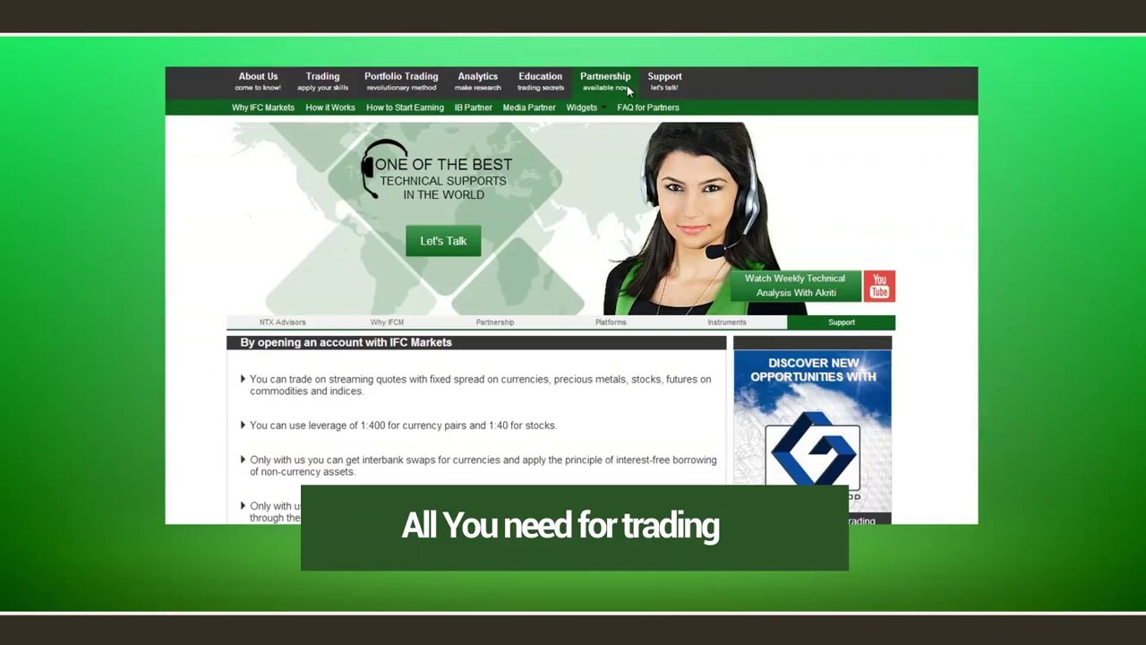 IFC Markets- innovative trading solutions in the financial world