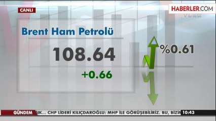Borsa Güne Artışla Başladı