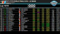 SODI WORLD FINALS 2014 - Le mans