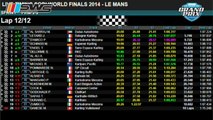 SODI WORLD FINALS 2014 - Le mans