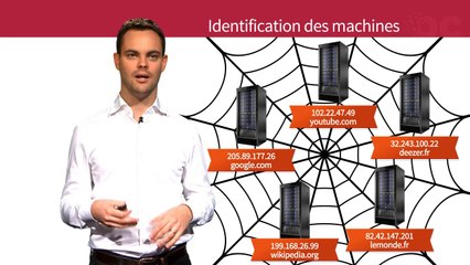 La Formation - Comprendre le Web - Partie 3 - Les réseaux derrière le Web - 2- IP et noms d'hotes