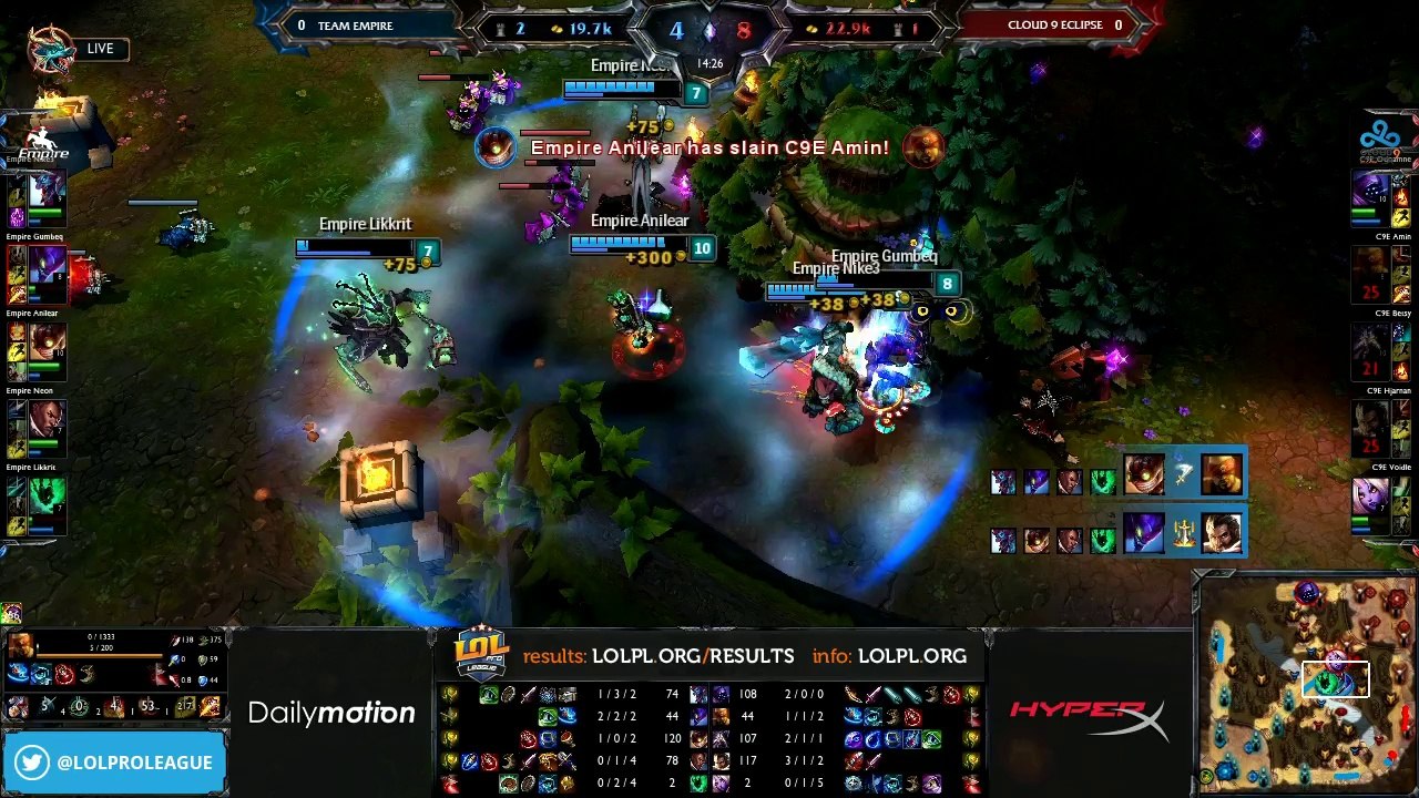 Empire vs C9E - game 1 (ENG)