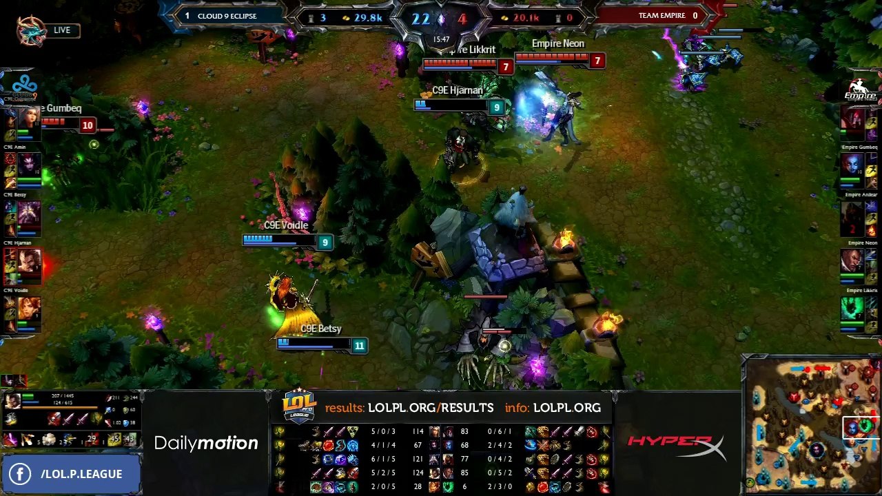 Empire vs C9E - game 2 (ENG)