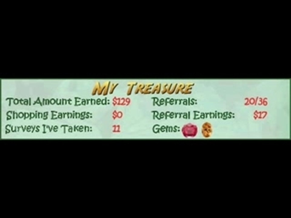 Money