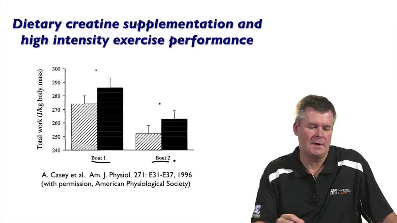 Sprinting Performance