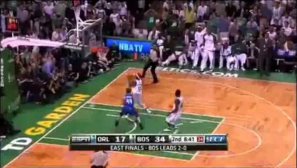 NBA - 'More Than a Game' (HD) -Inspirational