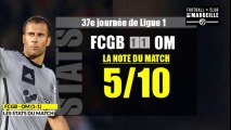 FCGB - OM (1-1) Les statistiques du match