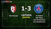 Lille-PSG : la feuille de match
