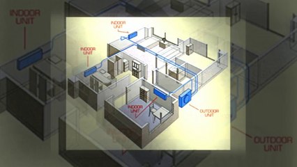 Wall Mounted Air Conditioning Unit in Lawton (Costs).