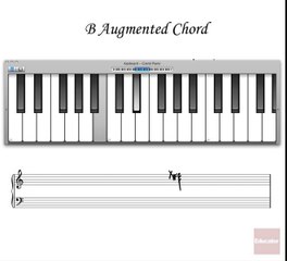 11.3. Augmented Chords