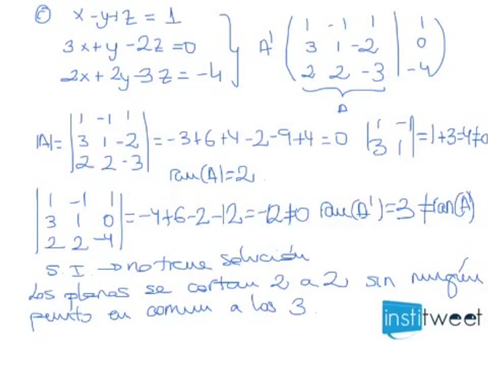 Posición relativa de tres planos