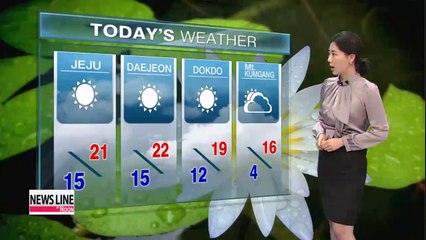 Bright afternoon on tap, temps on warm side in most regions