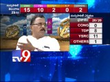 Tough fight between TRS and Congress in Telangana municipal polls