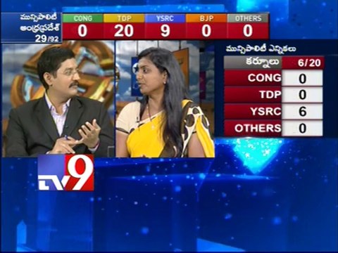 A.P municipal poll votes counting begins - Part 3