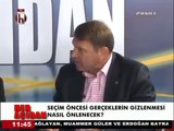 Türker Ertürk - Ruhat Mengi ile Her Açıdan Programı 11.05.2014 1.Bölüm