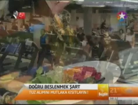 Kalp Sağlığı - Prof. Dr. Sinan Dağdelen