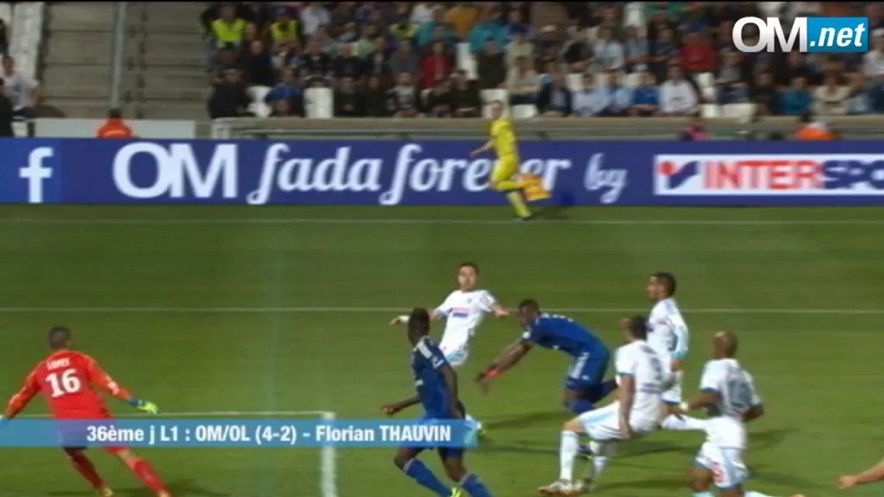 Test OM.net but Thauvin Lyon