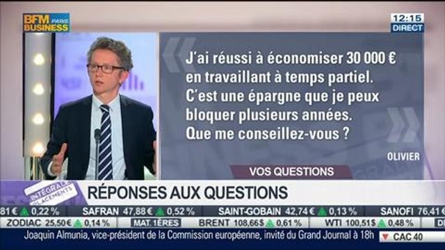 Les réponses de Christian Fontaine aux auditeurs, dans Intégrale Placements – 12/05 1/2
