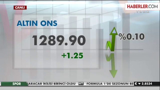 Dolar 2,0790, Avro 2,8610 Liradan Güne Başladı