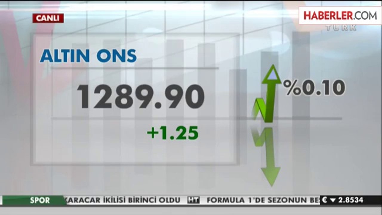 Borsada Birinci Seans Kapanış