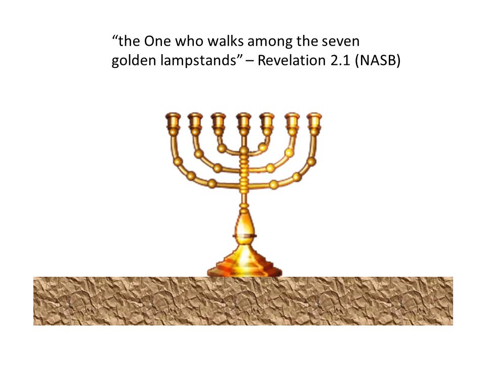 Bible Interpretation