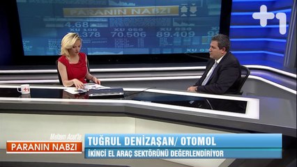 Paranın Nabzı - 12 Mayıs 2014 - 2.Bölüm